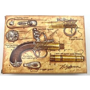 Avon Thomas Jefferson Handgun Deep Woods Cologne Decanter Set 2.25 oz‎ Vintage